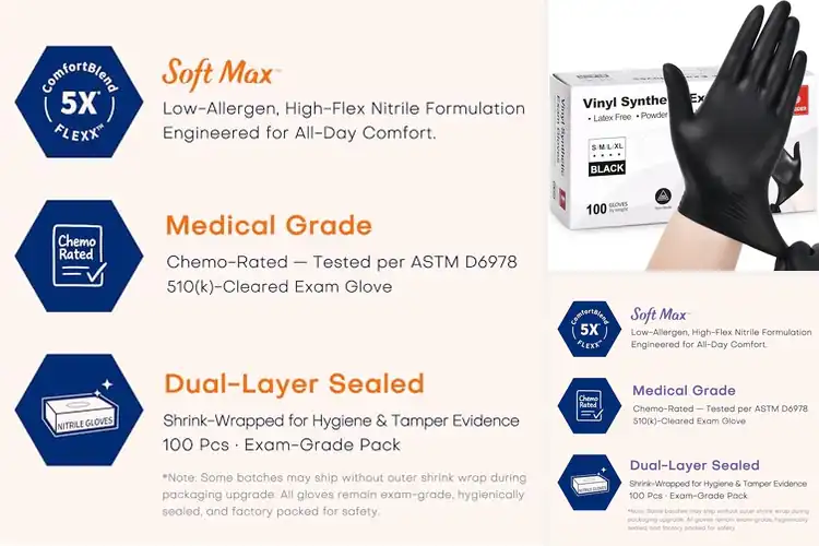 Detailed view of Best Dentistry Gloves: Top Picks for Protection & Comfort