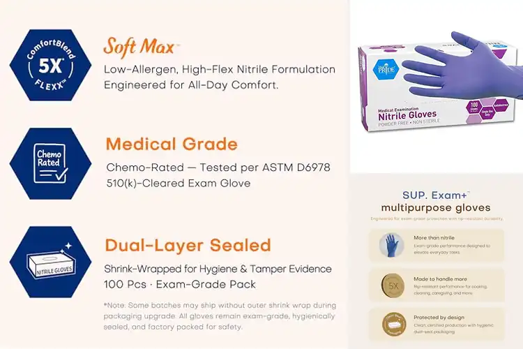Detailed view of Best Medical Nitrile Exam Gloves: Ultimate Comfort & Safety
