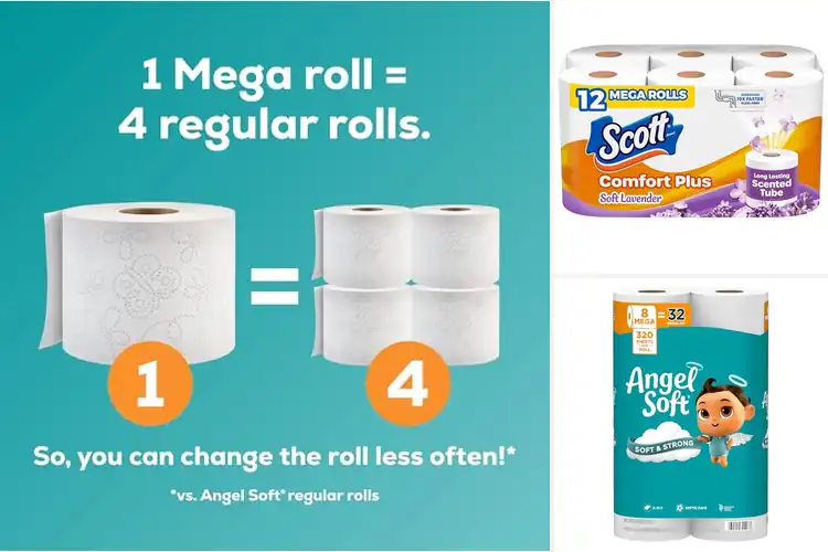 Detailed view of Best Toilet Paper Mega Rolls for Softness, Strength & Value
