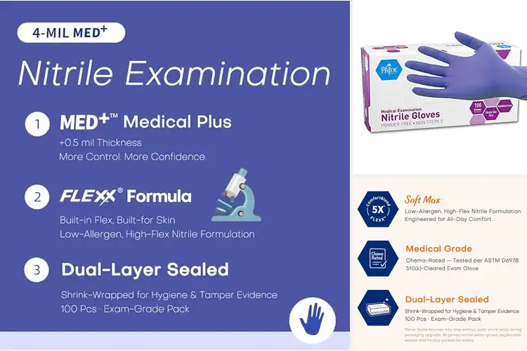 Detailed view of Best Value Nitrile Gloves